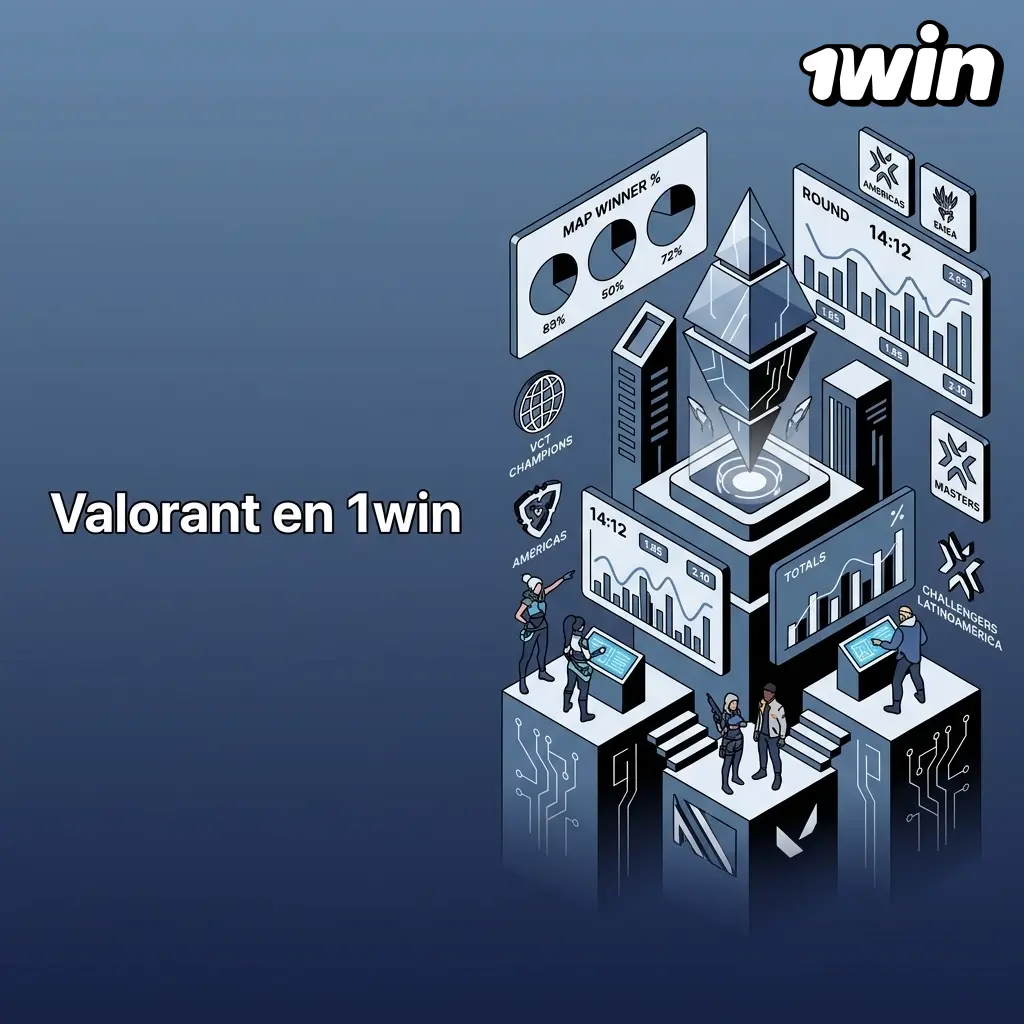Apuestas en Valorant en 1win Perú con mercados como ganador de mapa, handicap y live betting en VCT
